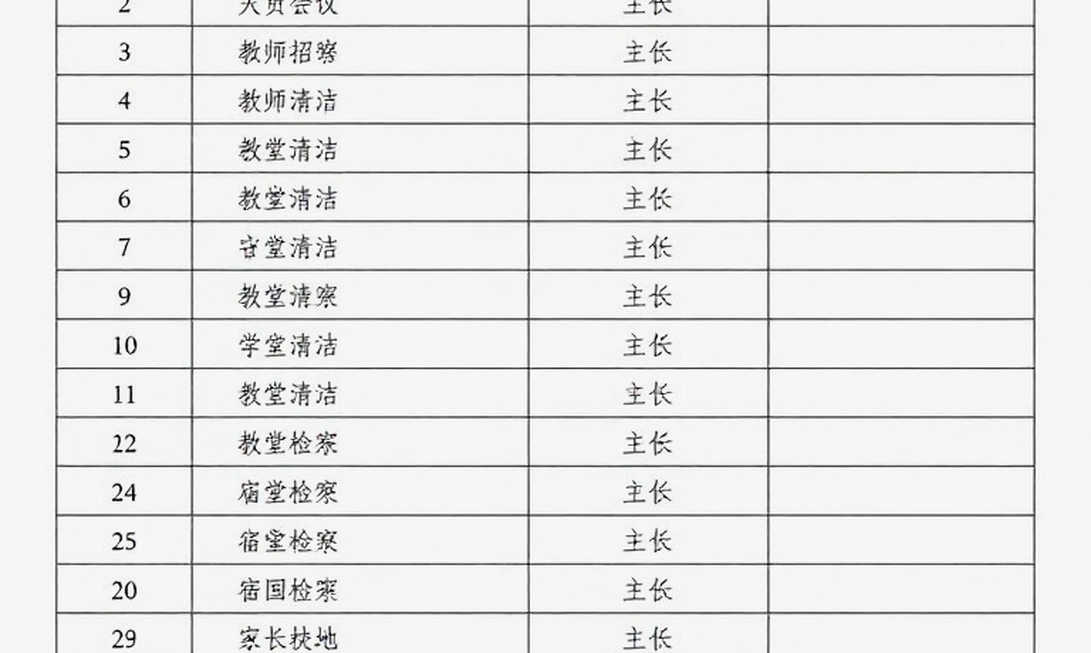 Ba huy chương vàng và mười chín huy chương đồng: Khoảng trống điền kinh chưa được gọi tên ở Asiad 20